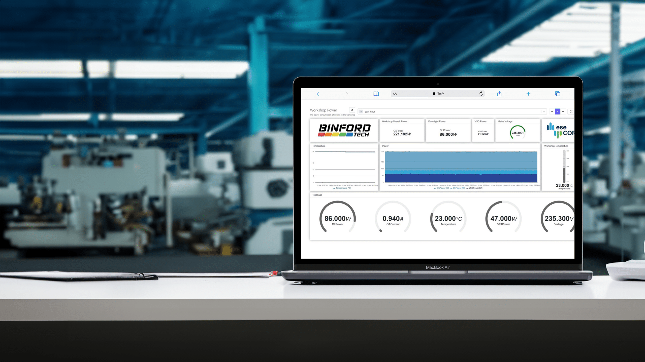 binfordtechwide